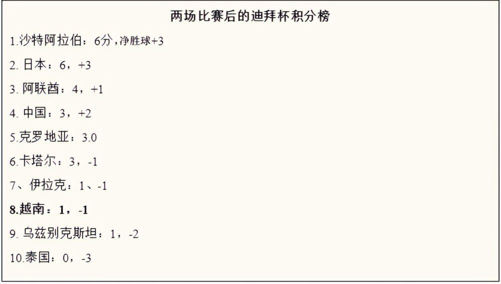 曼城只准备就超过3000万欧元的报价进行商谈，这对于经济困难的巴萨来说很难办，他们和球员都需要选择对策。